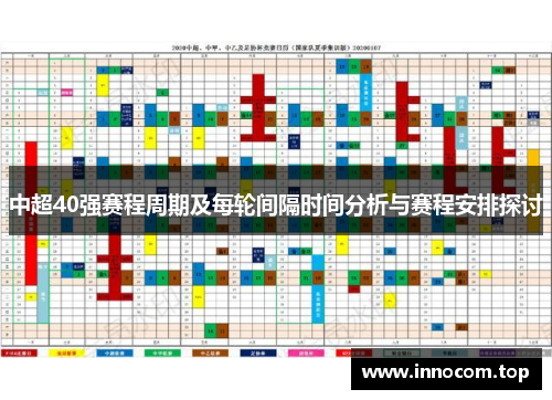 中超40强赛程周期及每轮间隔时间分析与赛程安排探讨