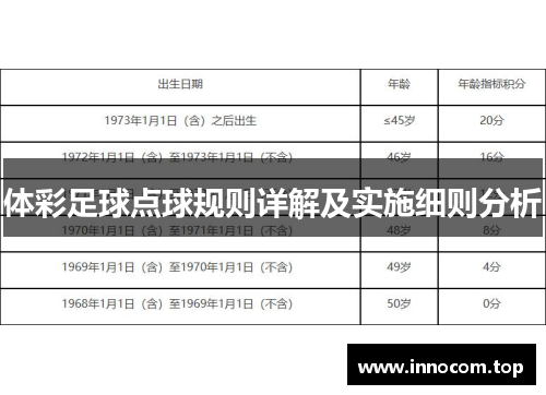 体彩足球点球规则详解及实施细则分析